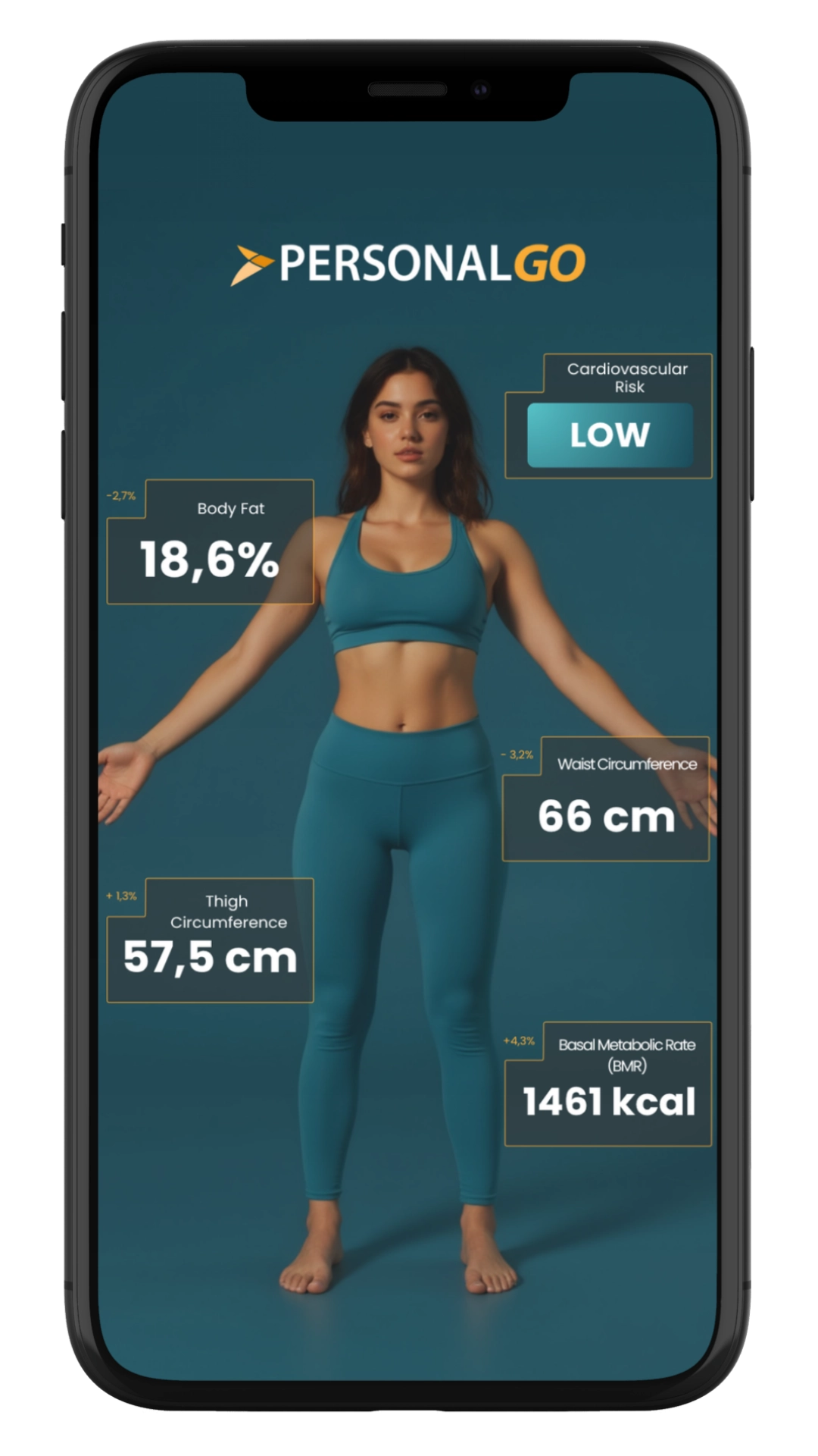 Body Scan App