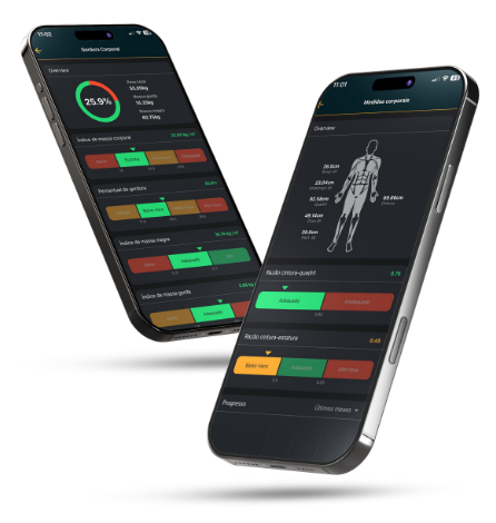 PersonalGO App body scan