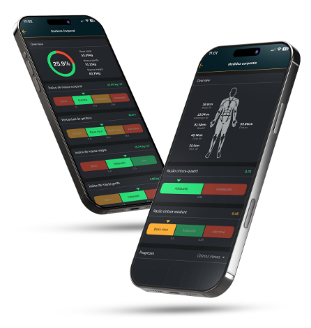 PersonalGO App body scan
